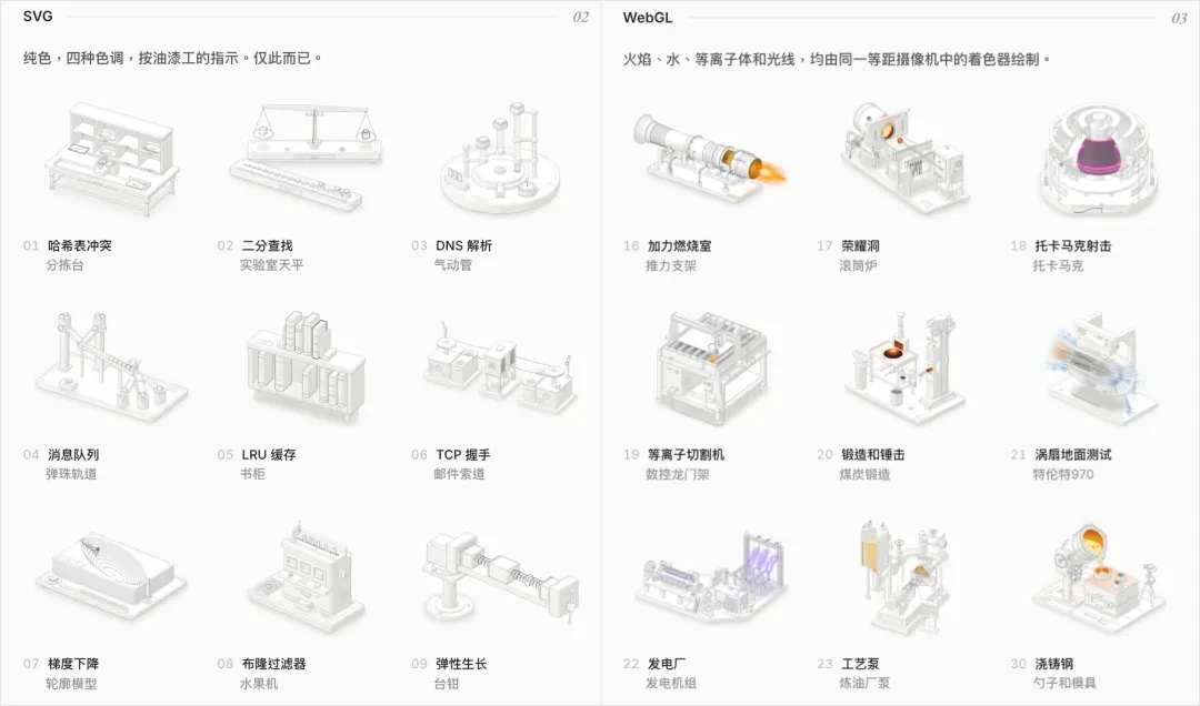 Anatomy 科普视频：把脚本、视觉解释和成片组织成一套技能
