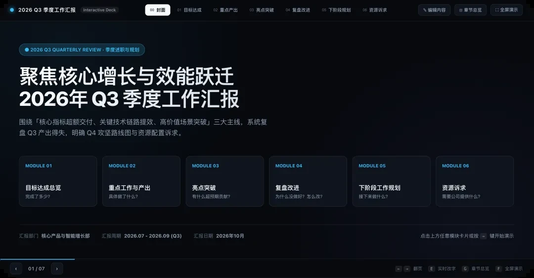HTML 汇报页：用同一需求比较模型，再把视觉规范沉淀成 Skill
